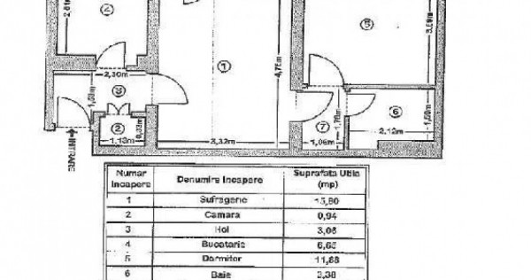 Astra-2 camere IZOLAT