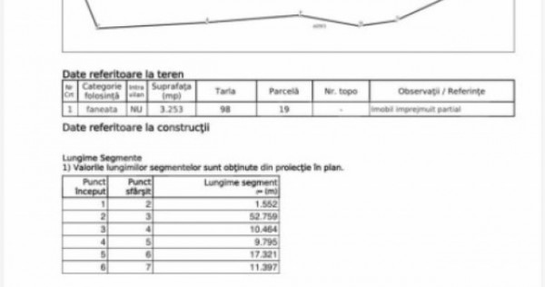 Teren pentru cabane, 6785 mp, la asfalt, zona Muntele Rece