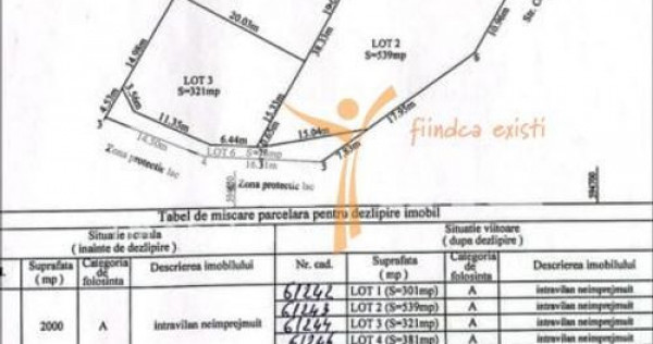 TEREN 2000 MP BERCENI MAMINA | DUBLĂ DESCHIDERE | IDEAL ...