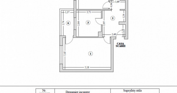 Apartament de v&acirc;nzare 2 camere zona Dacia
