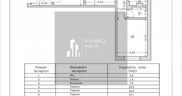 Apartament 4 camere Sos Berceni 5 min Metrou Aparatorii Patriei