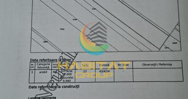 Teren Industrial 10.000 MP Comuna Berceni Ideal Hale, Depozite.