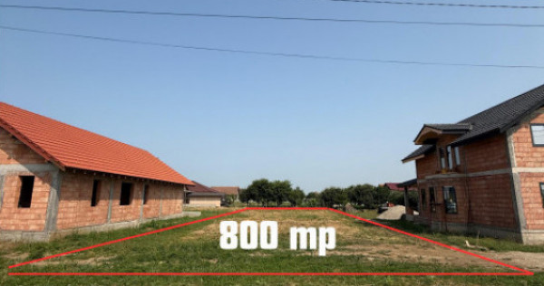 Inchiriem viitorul pe metru patrat, teren 800 mp, intravilan