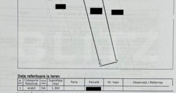 Teren intravilan 1300 mp, toate utilitățile, 16 ml front s