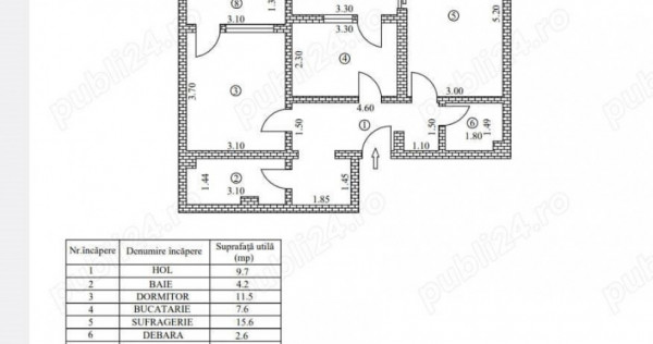 1848-Spitalul Judetean, 2 camere, et 3, 63 mp, centrala gaz