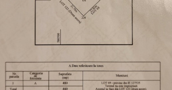 Teren Bragadiru Haliu 480mp