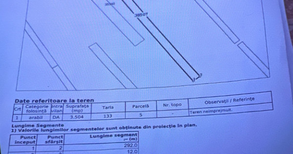 Teren intravilan Bălești, Gorj 3500mp