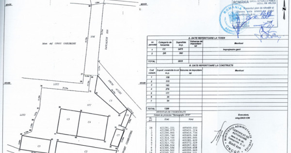 Teren (fostul vin-alcool) intravilan horezu, jud. vâlcea 3235mp