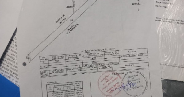 Teren intravilan 6600mp cu deschidere 22,38 și închidere 17,52