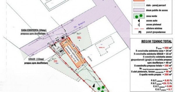 Teren cu suprafata de 543mp,construibil,situat in Dambul Rot