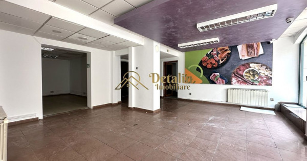 Spatiu comercial de inchiriat, zona Cetate - Goldis