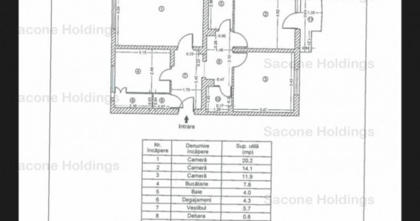 Apartament de 3 camere PARC SEBASTIAN