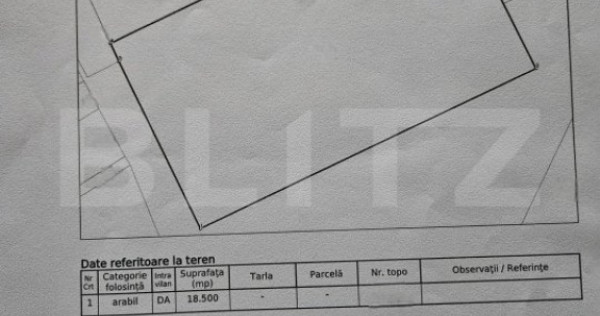 Teren intravilan de vanzare, 1,85 ha, zona Decebal