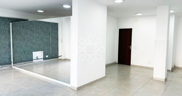 Spatiu comercial zona Universitatii