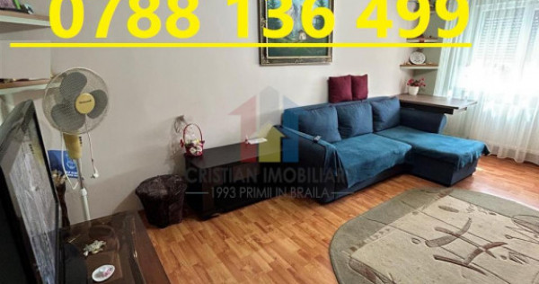 Ap 3 cam conf 1 Progresu 70 mp mobilat si utilat