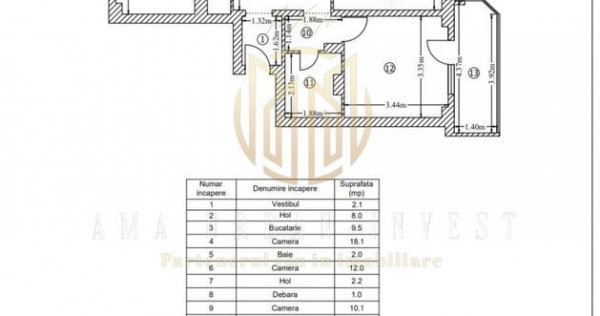 Rahova 4 camere 93 mp ,renovat recent 98000 eur