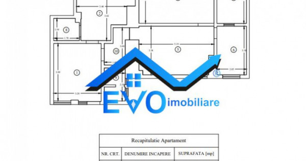 Cabinet medical de inchiriat, Familial, Alexandru cel Bun