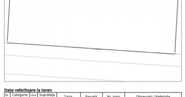Teren intravilan 594 mp, front 40 metri, zona Bariera Vâlci