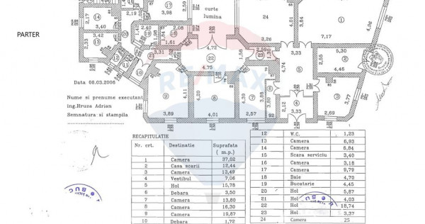 Spațiu de birouri/comercial - parter+demisol /P+E+M, 360...