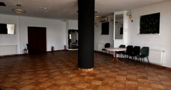 Spatiu Comercial, 508 mp, zona Valea Rosie