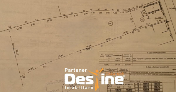 Teren intravilan 2400 mp cu casă, Stolniceni Prăjescu