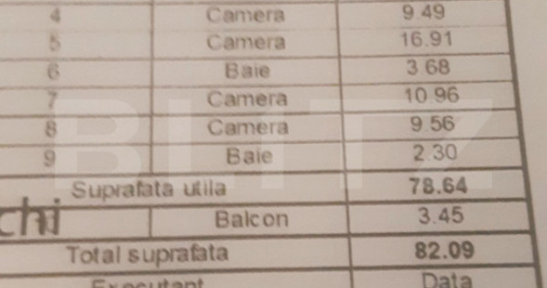 Apartament 4 camere, 82 mp 2 bai, zona Zimbru