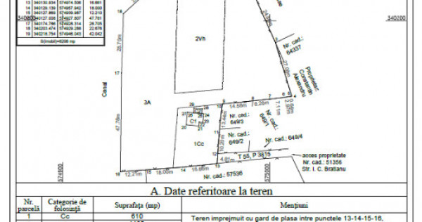Teren Buftea - I. C. Bratianu 6206mp