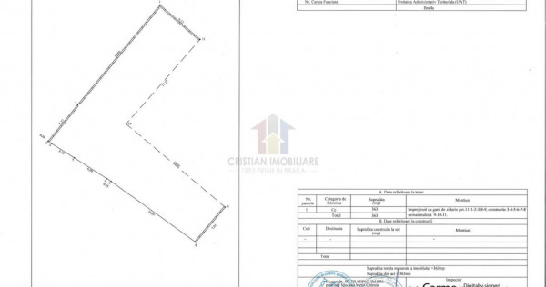 Ultracentral -Lic. Balcescu Teren intravilan 363 mp, 2 desc