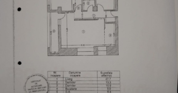 Vânzare direct de la proprietar apartament nou 3 camere Petrom City