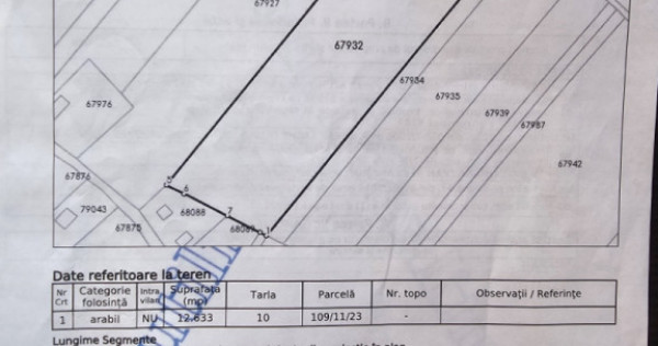 Proprietar,teren,Lotizat 12633mp!