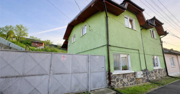 Casa potential:activitati comerciale, birouri, locuire multi