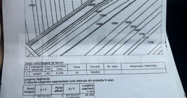 Teren 6.100 mp &ndash; utilități la poartă, zonă &icirc;n dezvolt