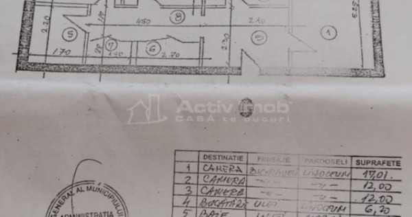 3 Camere, Decomandat, Al. Obregia