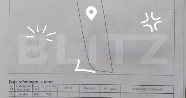 Teren intravilan, 732 mp, pretabil construcții, zona Burduj