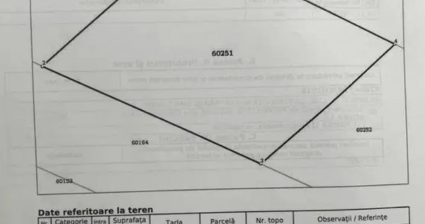 Vand teren Central comuna Berceni - 300 mp (direct proprietar)