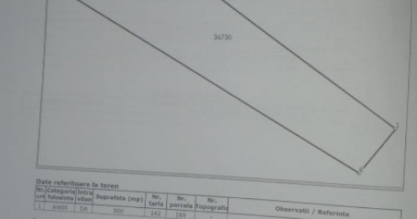 Teren intravilan 900 mp de v&acirc;nzare, ideală constructie - z