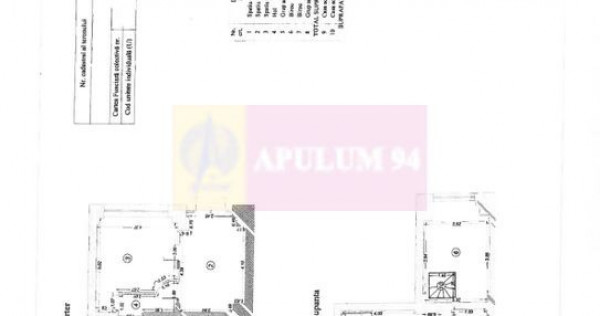 Spatiu comercial 13 Septembrie- Panduri- Tudor Vladimirescu.