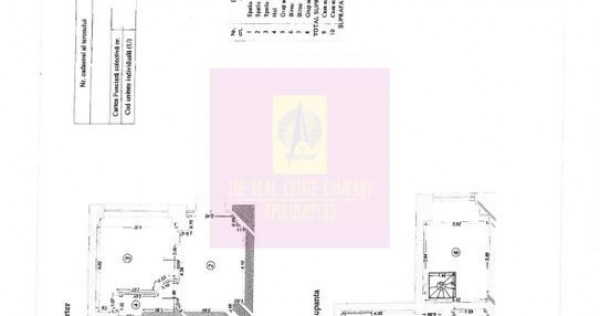 Spatiu comercial 13 Septembrie- Panduri- Tudor Vladimirescu.