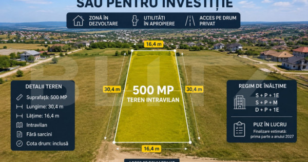 Oportunitate - Teren intravilan, PUZ in Lucru, 500 mp, Dezmi