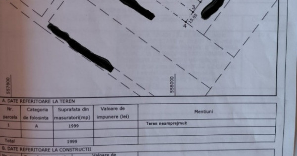 Teren 4.000 mp &ndash; Zona Metalurgiei,Grand Arena, Metro, Jumbo.
