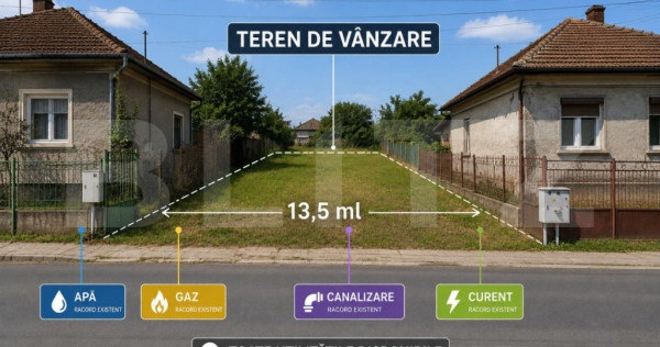 Teren intravilan de vanzare, 514 mp, zona Scheia