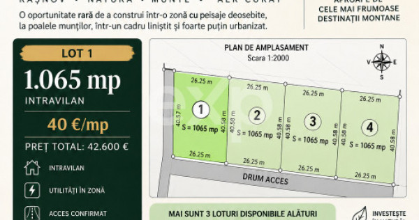 Teren intravilan 1.065 mp | Valea Glăjăriei &ndash; R&acirc;șnov |
