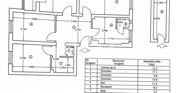 CENTRAL | Apartament 4 camere | Parter | pretabil spatiu com