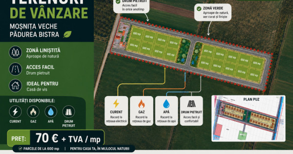 Terenuri cu utilitati - de la 600 mp - langa natura